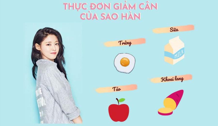 Chế độ ăn uống của sao Hàn