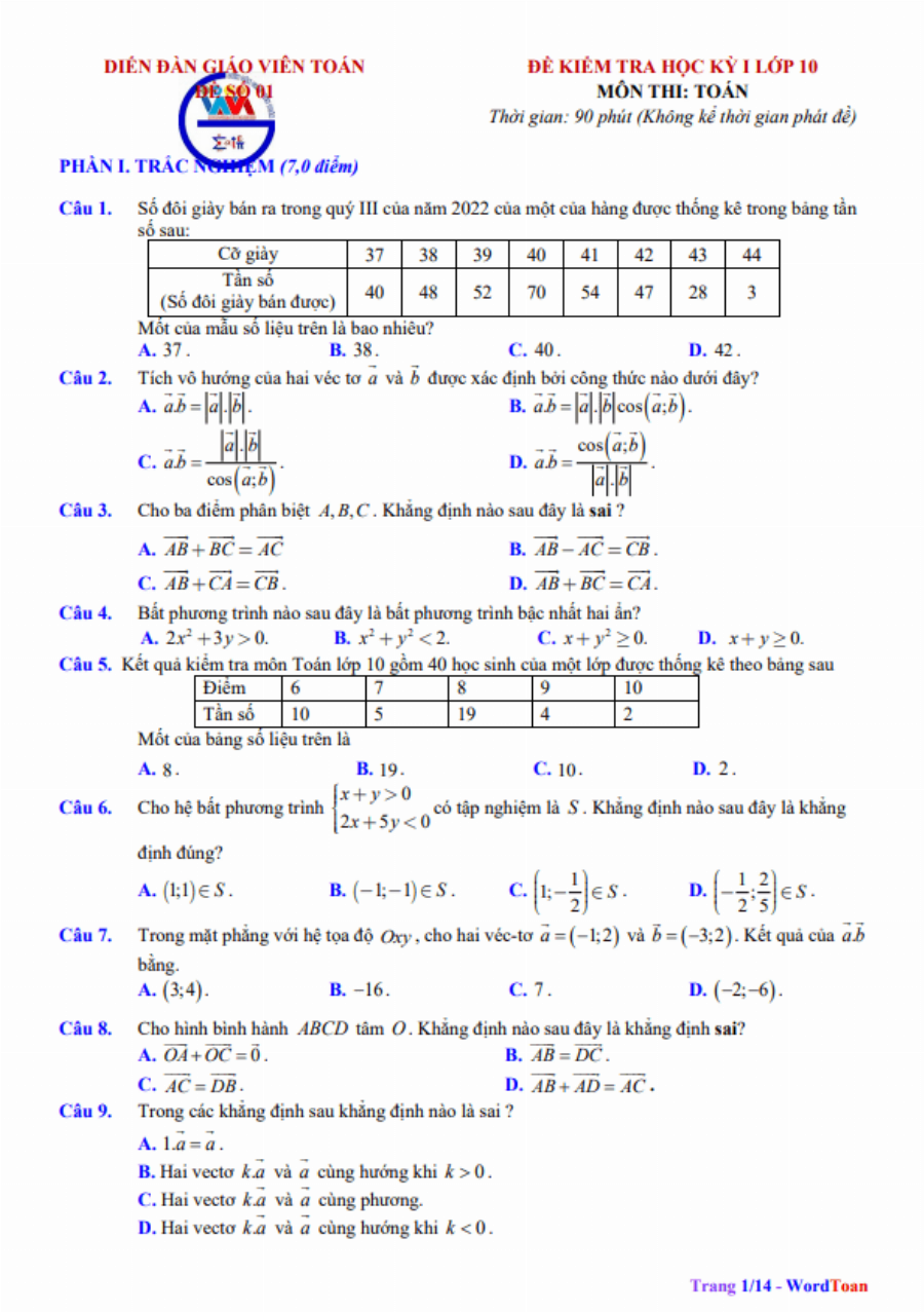 Diễn Đàn Giáo Viên Toán Word Toán: Kho Tàng Tài Nguyên Cho Giáo Dục