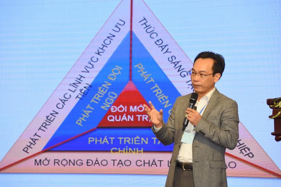 Diễn Đàn Sinh Viên Đại Học Giao Thông Vận Tải: Cầu Nối Thông Tin và Chia Sẻ