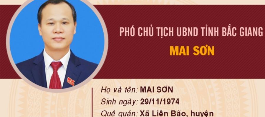 Diễn Viên Mai Sơn Bao Nhiêu Tuổi?