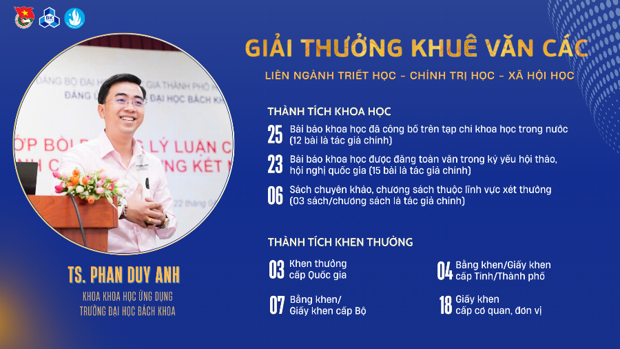 Phạm Duy Anh nhận giải thưởng