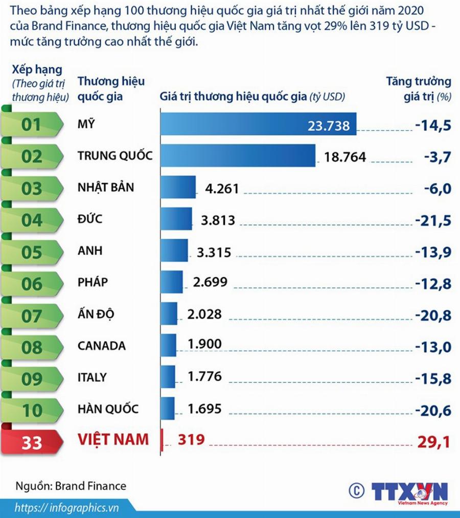 Tương lai hài kịch Việt Nam đầy triển vọng